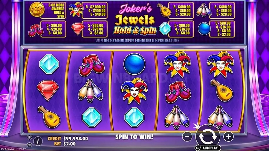 Winning Strategies for Online Slots